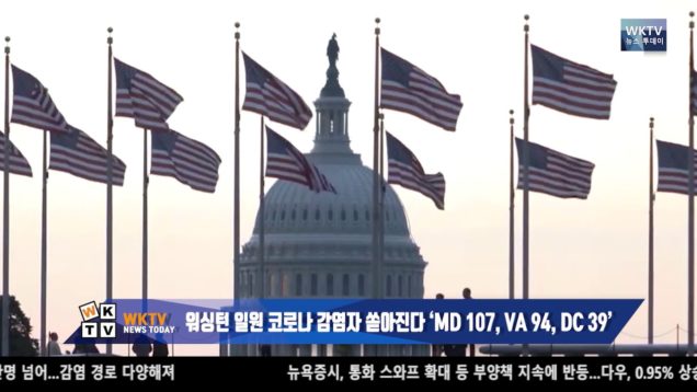 워싱턴 일원 코로나 감염자 쏟아진다 ‘MD 107, VA 94, DC 39’