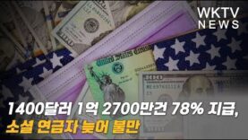 1400달러 1억 2700만건 78% 지급, 소셜 연금자 늦어 불만