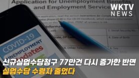 신규실업수당청구 77만건 다시 증가한 반면 실업수당 수령자 줄었다