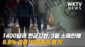1400달러 현금지원, 3월 소매판매 9.8% 급증 ‘부양효과 열기’