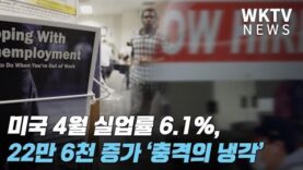 미국 4월 실업률 6.1%, 22만 6천 증가에 그쳐 ‘충격의 냉각’