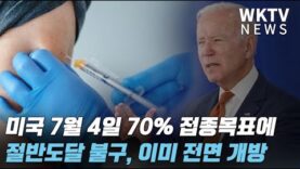 미국 7월 4일 70% 접종목표에 절반도달 불구, 이미 전면 개방