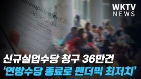 신규실업수당 청구 36만건 ‘연방수당 종료로 팬더믹 최저치’