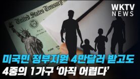 미국민 정부지원 4만달러 받고도 넷중의 한가구 ‘아직 어렵다’