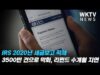 IRS 2020년 세금보고 적체 3500만건으로 악화, 리펀드 수개월 지연