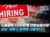 노동절에 1200만명 연방실업수당 상실 ‘생활고 절벽에 내몰렸다’