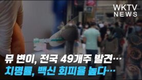 뮤 변이, 전국 49개주 발견… 치명률, 백신 회피율 높다…