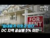 “임대료가 치솟고 있다” DC 지역 공실률 5% 미만…