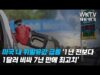 미국 내 휘발유값 급등 ‘1년 전보다 1달러 비싸 7년 만에 최고치’
