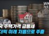 미국 주택가격 급등세 팬더믹 이래 처음으로 주춤