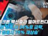 오미크론 백신효과 떨어트린다 ‘두번 접종시 34%로 급락, 3차 접종시 75% 재상승’