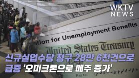 신규실업수당 청구 28만 6천건으로 급증 ‘오미크론으로 매주 증가’
