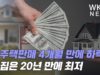 미 주택판매 4개월 만에 하락…팔 집은 20년 만에 최저