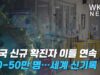 미국 신규 확진자 이틀 연속 40-50만명…세계 신기록