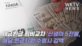 세금환급 희비교차 ‘신생아 5천달러, 매달 현금지원 수령시 감액’