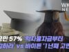 미국민 57% ‘학자융자금부터 탕감하라’ vs 바이든 ‘1년째 고민중’