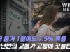 미국 물가 1월에도 7.5% 폭등 ‘40년만의 고물가 고통에 짓눌린다’