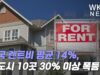 미국 렌트비 평균 14%, 대도시 10곳 30%이상 폭등했다