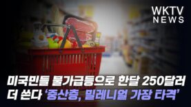 미국민들 물가급등으로 한달 250달러 더 쓴다 ‘중산층, 밀레니얼 가장 타격’