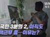 미 국민 3분의 2 아직도 재택근무 중…이유는?