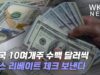 미국 10여개주 수백 달러씩 택스 리베이트 체크 보낸다