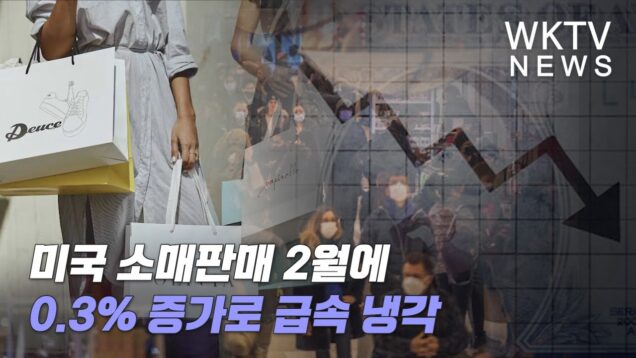 미국 소매판매 2월에 0.3% 증가로 급속 냉각