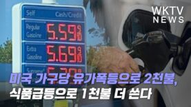 미국 가구당 유가폭등으로 2천불, 식품급등으로 1천불 더 쓴다