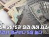 연 소득 2만 5천 달러 이하 저소득층 세무감사 평균보다 5배 높다