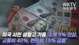 미국 서민 생활고 가중 ‘소득 5% 인상, 교통비 40%, 렌트비 15% 급등’