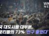 미국 대도시들 대부분, 카운티들의 73% ‘인구 줄었다’