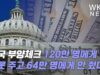 미국 부양체크 120만 명에게 잘못 주고 64만 명에게 안 줬다