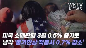 미국 소매판매 3월 0.5% 증가로 냉각 ‘물가인상 적용시 0.7% 감소’