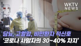당뇨,고혈압,비만환자 적신호 ‘코로나 사망자의 30~40% 차지’