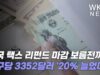 미국 택스 리펀드 마감 보름전까지 가구당 3352달러 ‘20% 늘었다’