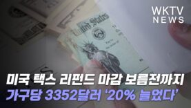 미국 택스 리펀드 마감 보름전까지 가구당 3352달러 ‘20% 늘었다’