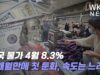 미국 물가 4월 8.3% ‘9개월만에 첫 둔화, 속도는 느려’