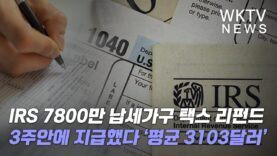 IRS 7800만 납세가구 택스 리펀드 3주안에 지급했다 ‘평균 3103달러’