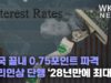 미국 끝내 0.75포인트 파격 금리인상 단행 ‘28년만에 최대폭’