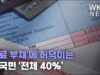 ‘의료 부채’에 허덕이는 미 국민 ‘전체 40%’