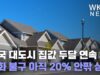 미국 대도시 집값 두달 연속 둔화 불구 아직 20% 안팎 상승