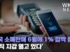 미국 소매판매 6월에 1% 깜짝 증가 ‘아직 지갑 열고 있다’