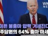 바이든 불출마 압력 거세진다 ‘민주당원의 64% 출마 마세요’