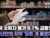 미국 소비자 물가 9.1% 급등으로 40년만의 최악 ‘모든 게 올랐다’