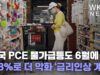 미국 PCE 물가급등도 6월에 6.8%로 더 악화 ‘금리인상 계속’