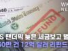 IRS 팬더믹 늦은 세금보고 벌금 160만 건 12억 달러 리펀드