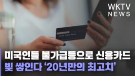 미국인들 물가급등으로 신용카드 빚 쌓인다 ‘20년만의 최고치’
