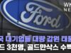 미국 대기업들 대량 감원 태풍 ‘포드 3천명, 골드만삭스 수백명’