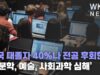 미국 대졸자 40%나 전공 후회한다 ‘인문학, 예술, 사회과학 심해’