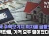 미국 주택모기지 이자율 급등으로 주택판매, 가격 모두 떨어졌다