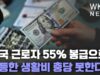 미국 근로자 55% 봉급으로 급등한 생활비 충당 못한다